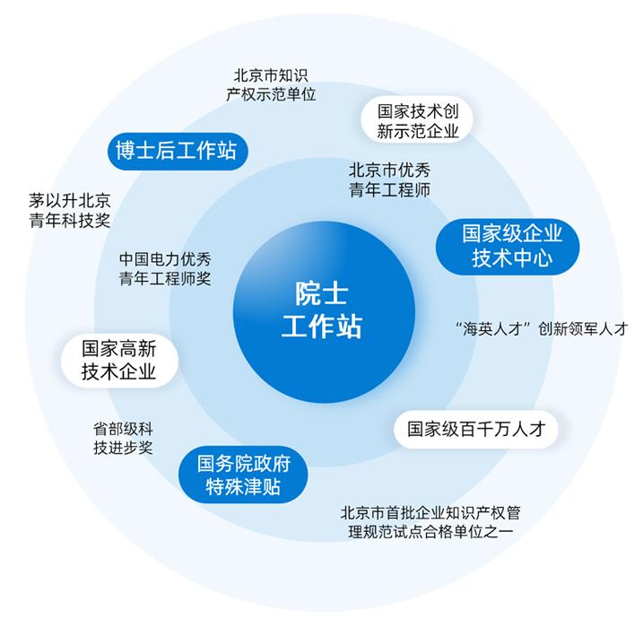 5780b34413784c239ec806f4d0d548ad